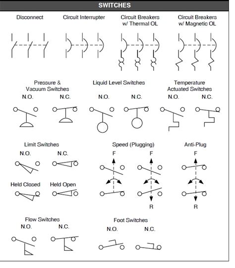 wiring diagram switch symbols 