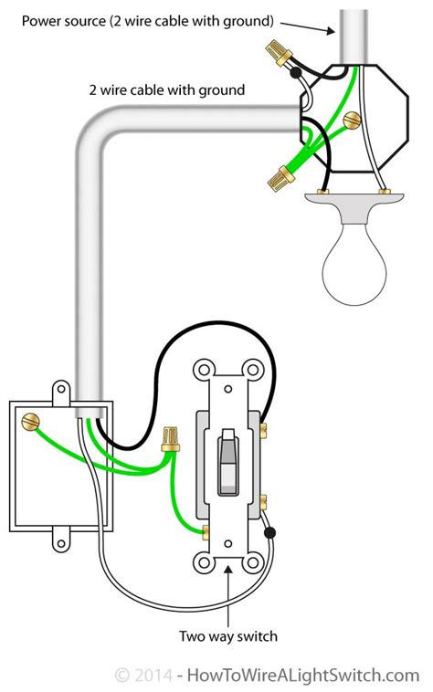 wiring diagram switch to light fixture 