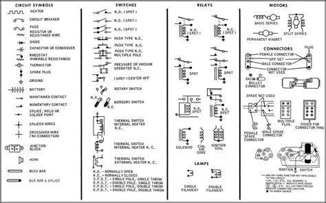 wiring diagram symbol legend 