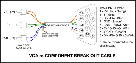 wiring diagram vga to component 