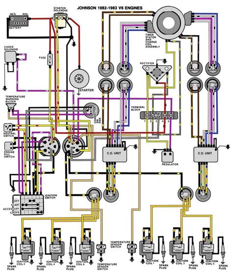 wiring diagram yamaha 150 4 stroke 