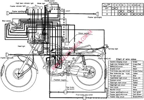 wiring diagram yamaha dt250 