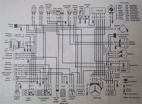 wiring diagrams for 1998 polaris explorer 