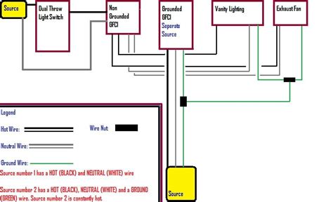 wiring diagrams for home improvements moreover house 