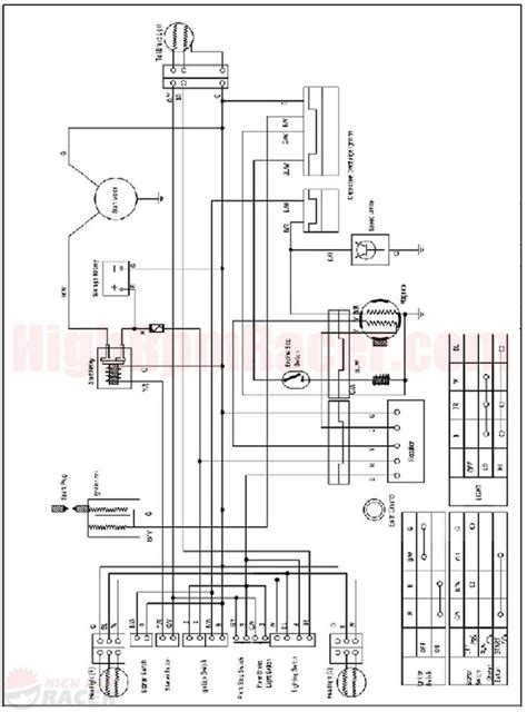 wiring diagrams for sunl quad 110 