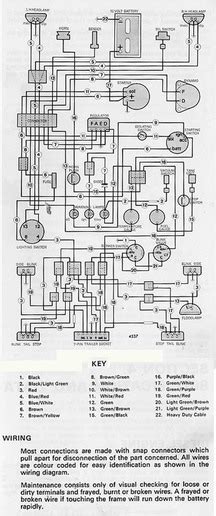 wiring diagrams the david brown tractor club for all 