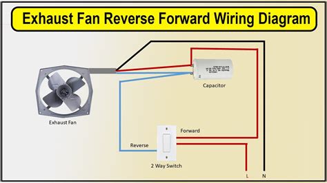 wiring exhaust fan 