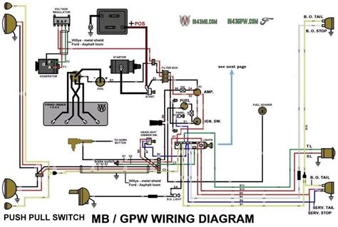 wiring for jeep mb 