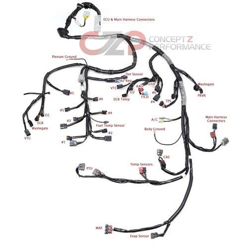 wiring harness 