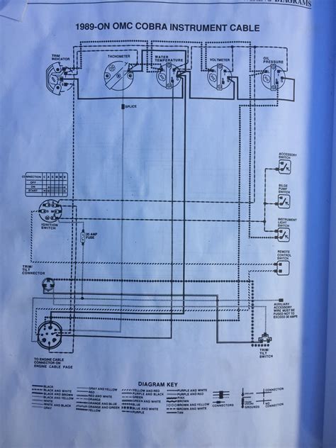 wiring harness for cobra 