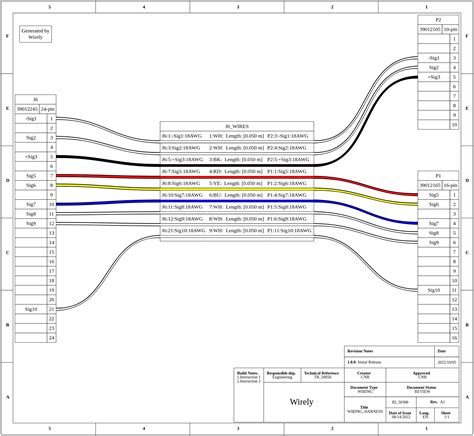 wiring harness table 