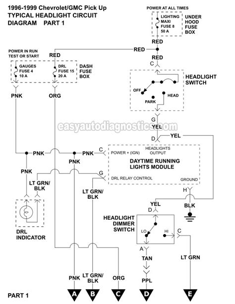 wiring locations 1996 chevy s 10 pick up 