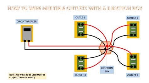 wiring multiple outlets on same circuit 