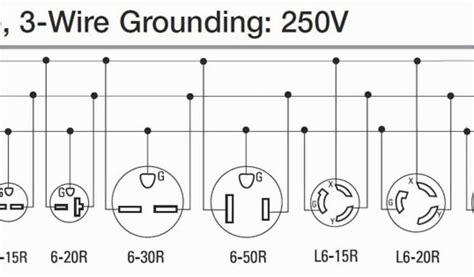 wiring nema dvi type 6 