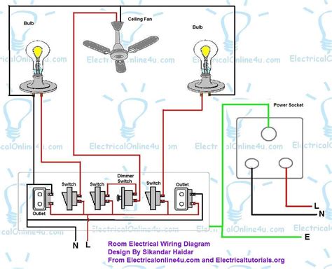 wiring power wire using a one room 