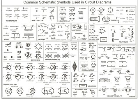 wiring schematic symbols chart 