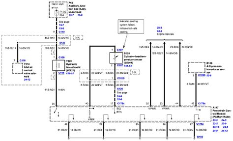 wiring schematics for 05 lincoln ls 