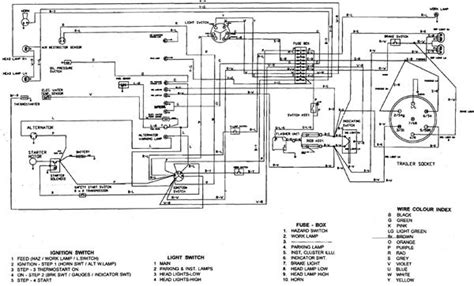 wiring schematics rx95 