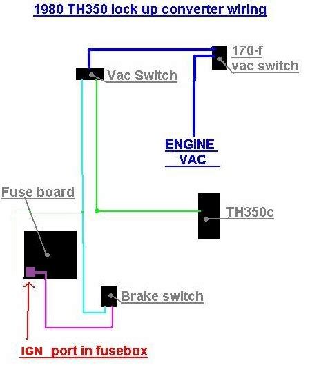 wiring th350c lock up diagram 