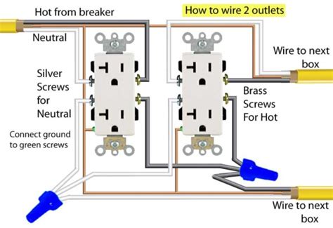 wiring up a double outlet 