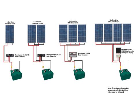 wiring up solar 