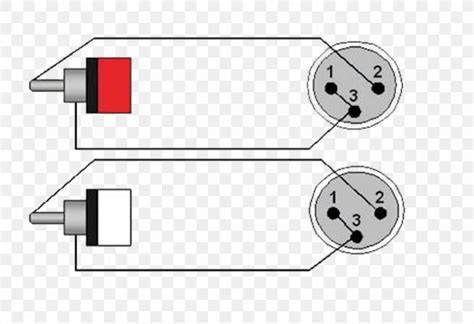 wiring xlr audio musical theatre 