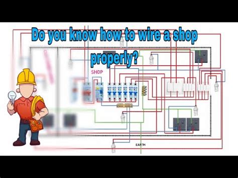 wiring your shop 