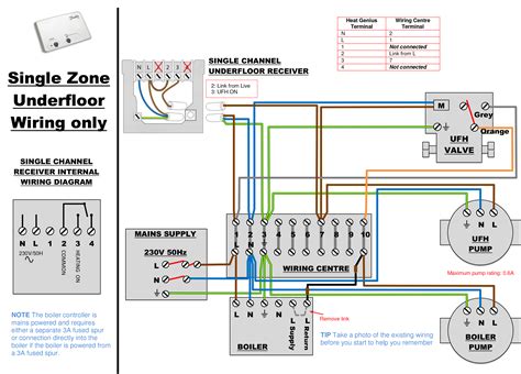 wirsbo underfloor heating wiring diagram 