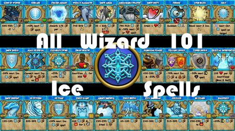 wizard101 ice spells