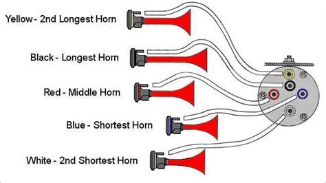 wolo air horn schematics tequila 