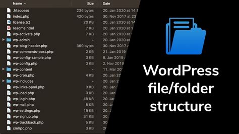 wordpress file structure, Wordpress file/folder structure explained