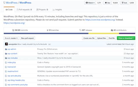wordpress source code github, 