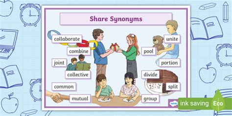 words for share synonym, Synonym synonyms englishstudyhere antonyms. English synonyms with images to share