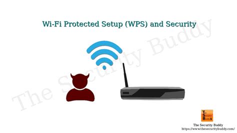 wps in cyber security, Security cyber business programs mba program info administration university. Mba in cyber security