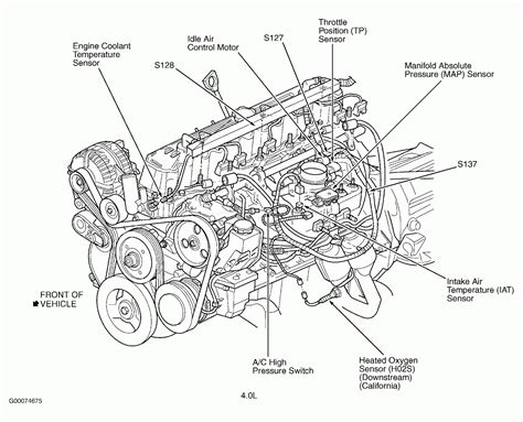 wrangler engine diagram 