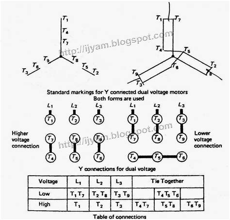 wye 3 phase dual voltage motor wiring diagram 