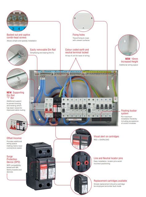 wylex fuse box wiring diagram 