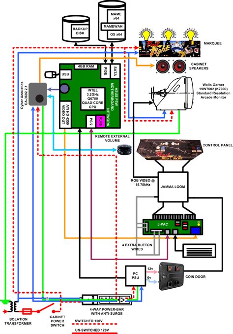 x arcade wiring diagram 