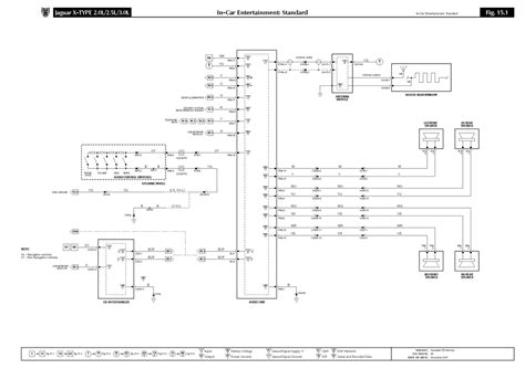 x type jaguar wiring diagram 