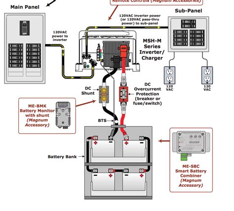 xantrex charge controller wiring diagram 