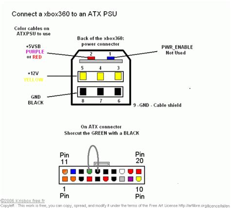 xbox power eject wiring diagram 