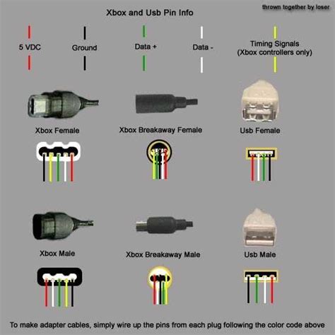 xbox usb controller wiring diagram 