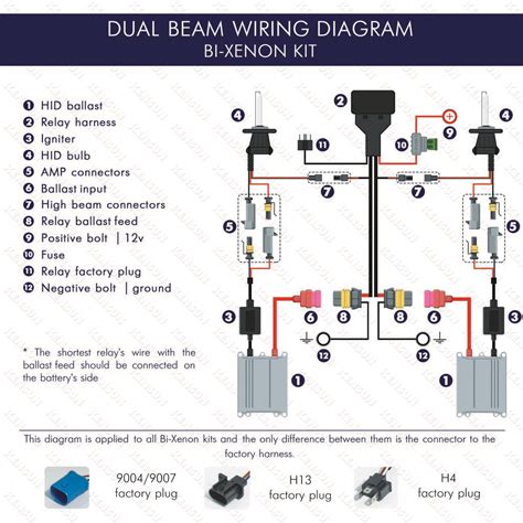 xenon wiring diagram 