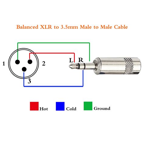 xlr wiring to 1 4 jack 