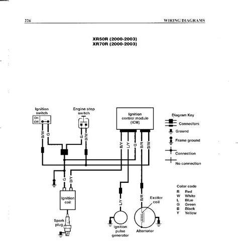 xr70 wiring diagram 