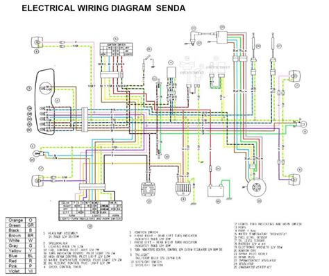 xtreme performance module wiring diagrams 