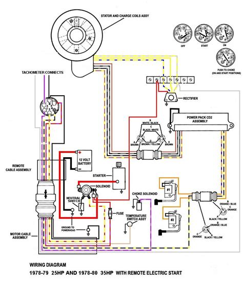 yamaha 115 hp outboard wiring diagram furthermore 