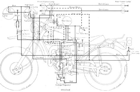 yamaha 125 enduro engine diagram 