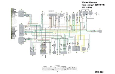 yamaha 250 wiring diagrams 