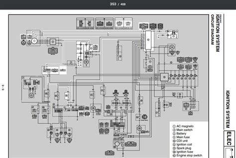 yamaha atv grizzly 660 wiring diagram 